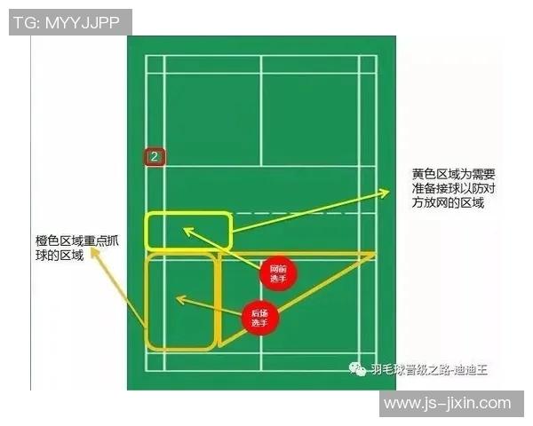 西安羽毛球队区域防守创新之路与战术变革探讨