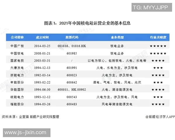 重庆飞盘队在极限运动联赛中的个人能力分析与表现点评